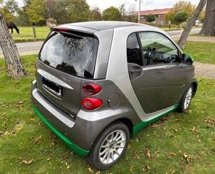 Smart ForTwo Gebrauchtwagen