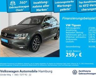 VW Tiguan Gebrauchtwagen