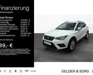Seat Arona Gebrauchtwagen