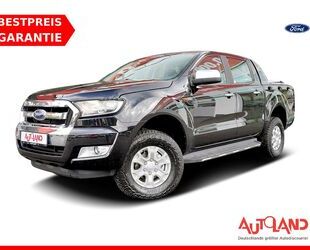 Ford Ranger Gebrauchtwagen