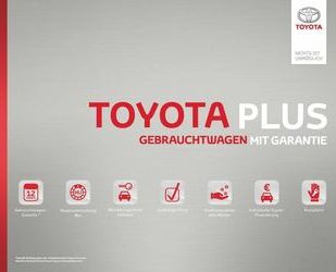 Toyota Aygo (X) Gebrauchtwagen