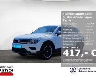 VW Tiguan Gebrauchtwagen