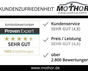 Skoda Enyaq Gebrauchtwagen