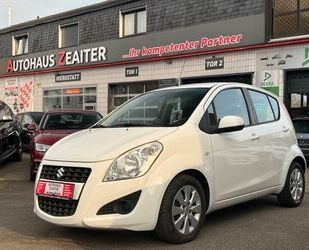 Suzuki Splash Gebrauchtwagen