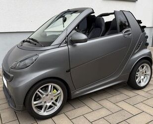 Smart ForTwo Gebrauchtwagen