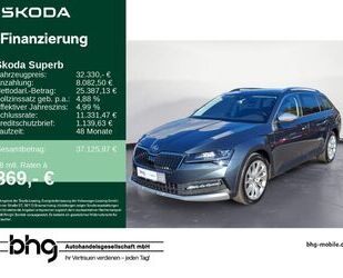 Skoda Superb Gebrauchtwagen