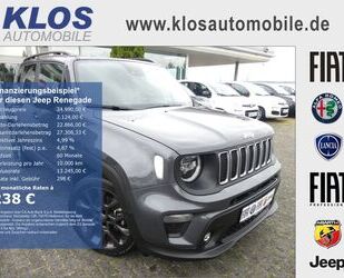 Jeep Renegade Gebrauchtwagen