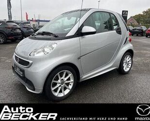 Smart ForTwo Gebrauchtwagen