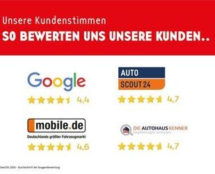 VW Passat Alltrack Gebrauchtwagen