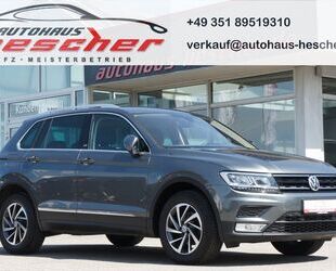 VW Tiguan Gebrauchtwagen