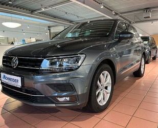 VW Tiguan Gebrauchtwagen