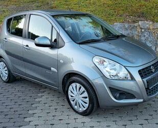 Suzuki Splash Gebrauchtwagen