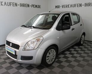 Suzuki Splash Gebrauchtwagen