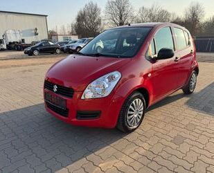 Suzuki Splash Gebrauchtwagen
