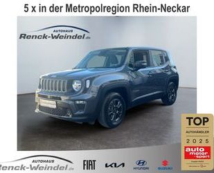 Jeep Renegade Gebrauchtwagen