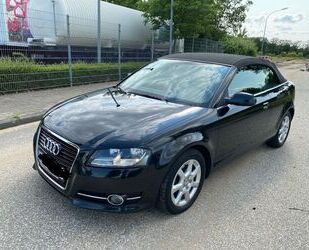 Audi Cabriolet Gebrauchtwagen