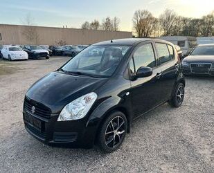 Suzuki Splash Gebrauchtwagen