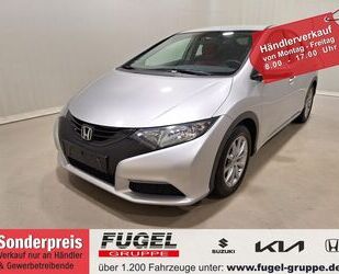 Honda Civic Gebrauchtwagen