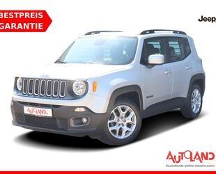 Jeep Renegade Gebrauchtwagen