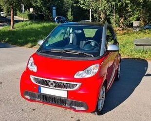 Smart ForTwo Gebrauchtwagen