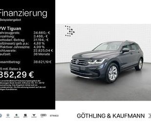 VW Tiguan Gebrauchtwagen