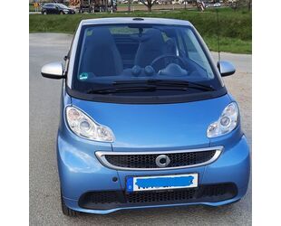 Smart ForTwo Gebrauchtwagen