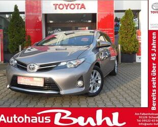 Toyota Auris Gebrauchtwagen