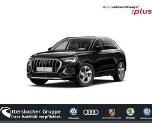 Ford Q3 