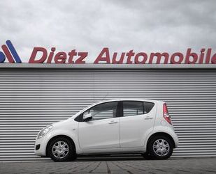 Suzuki Splash Gebrauchtwagen