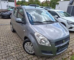 Suzuki Splash Gebrauchtwagen