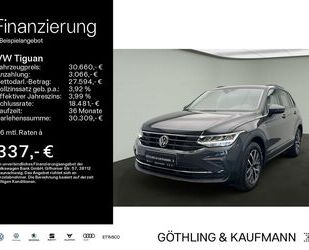 VW Tiguan Gebrauchtwagen