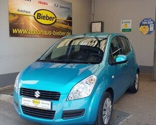 Suzuki Splash Gebrauchtwagen
