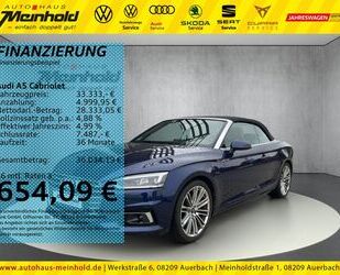 Audi A5 Gebrauchtwagen