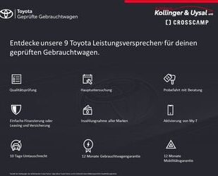 Toyota Yaris Cross Gebrauchtwagen