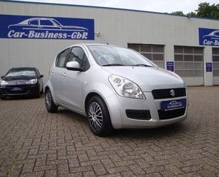Suzuki Splash Gebrauchtwagen
