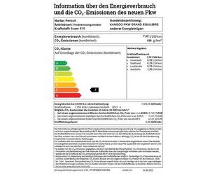 Renault Grand Kangoo Gebrauchtwagen