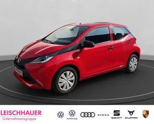 Toyota Aygo (X) Gebrauchtwagen