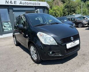 Suzuki Splash Gebrauchtwagen