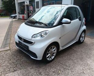 Hyundai ForTwo 