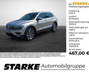 VW Tiguan Gebrauchtwagen