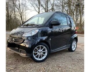 Smart ForTwo Gebrauchtwagen
