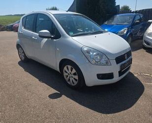 Suzuki Splash 