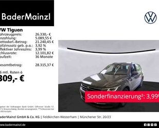 VW Tiguan Gebrauchtwagen