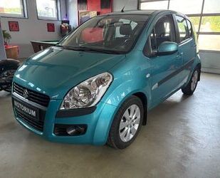 Suzuki Splash Gebrauchtwagen