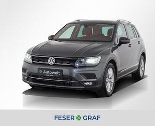 Hyundai Tiguan 