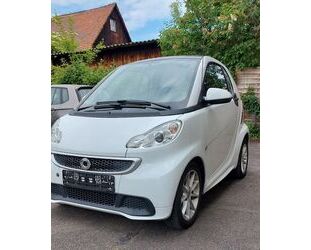 Toyota ForTwo 