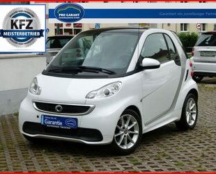 Smart ForTwo Gebrauchtwagen