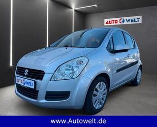 Suzuki Splash Gebrauchtwagen