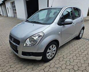 Suzuki Splash Gebrauchtwagen