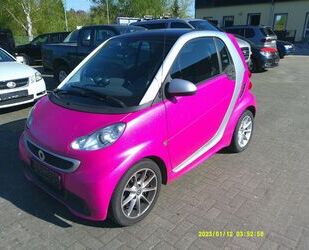 Smart ForTwo Gebrauchtwagen